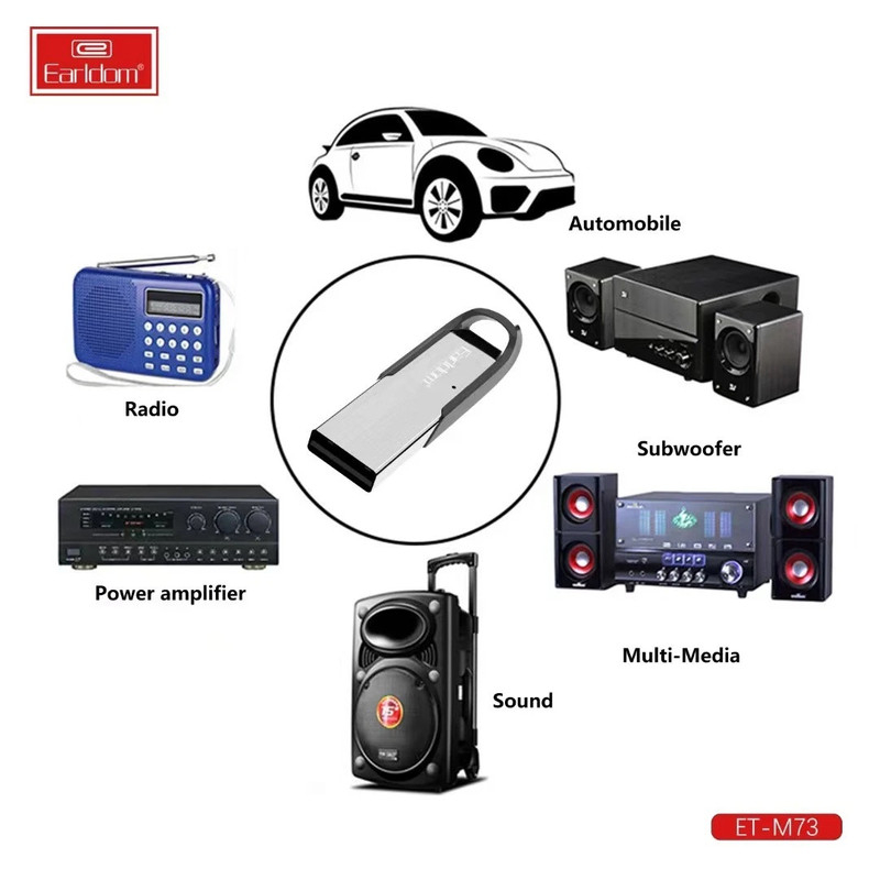 دانگل بلوتوث USB ارلدام مدل ET-M73