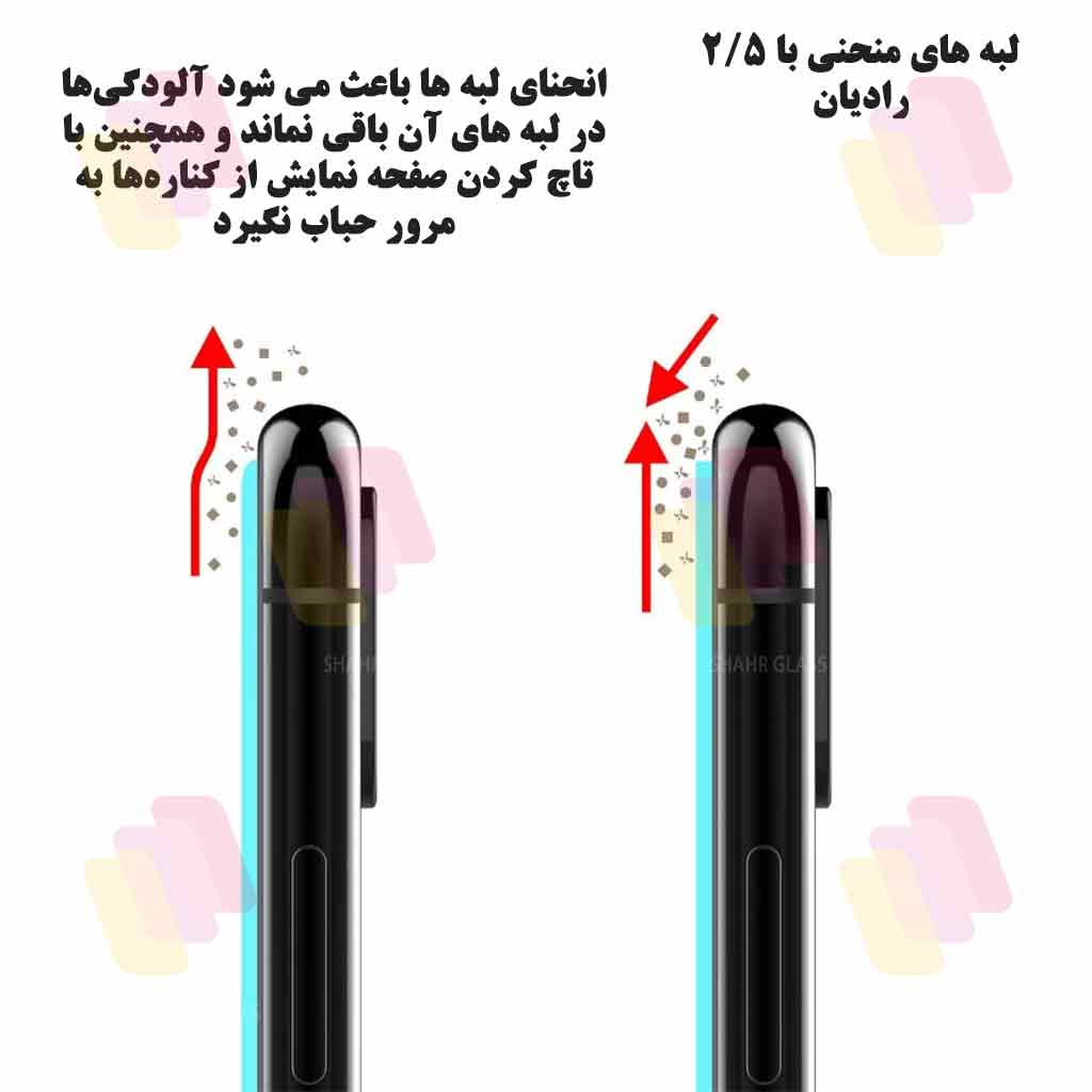 محافظ صفحه نمایش شهر گلس مدل SUPRDS مناسب برای گوشی موبایل اپل iPhone 6