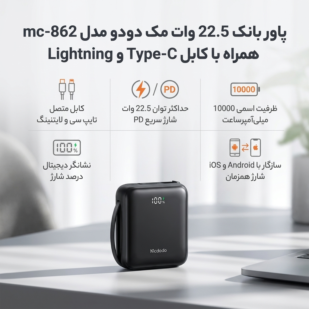 پاوربانک ۲۲.۵ وات مک دودو مدل Mc-862 با ظرفیت ۱۰۰۰۰ هزار میلی آمپر ساعت به همراه دو کابل USB-C و لایتنینگ - تصویر 2